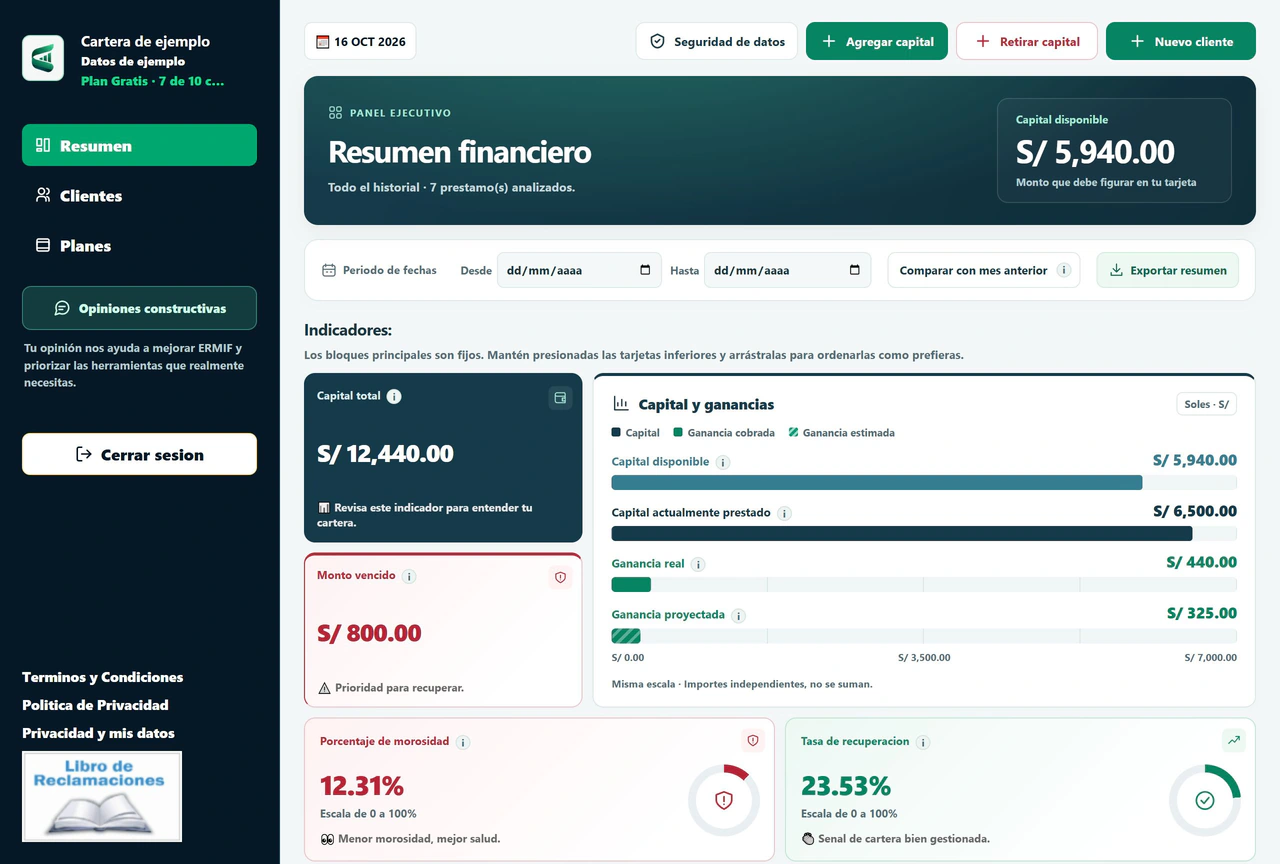 Pantalla real del resumen de ERMIF con capital disponible, préstamos y ganancias; todos los datos son ficticios